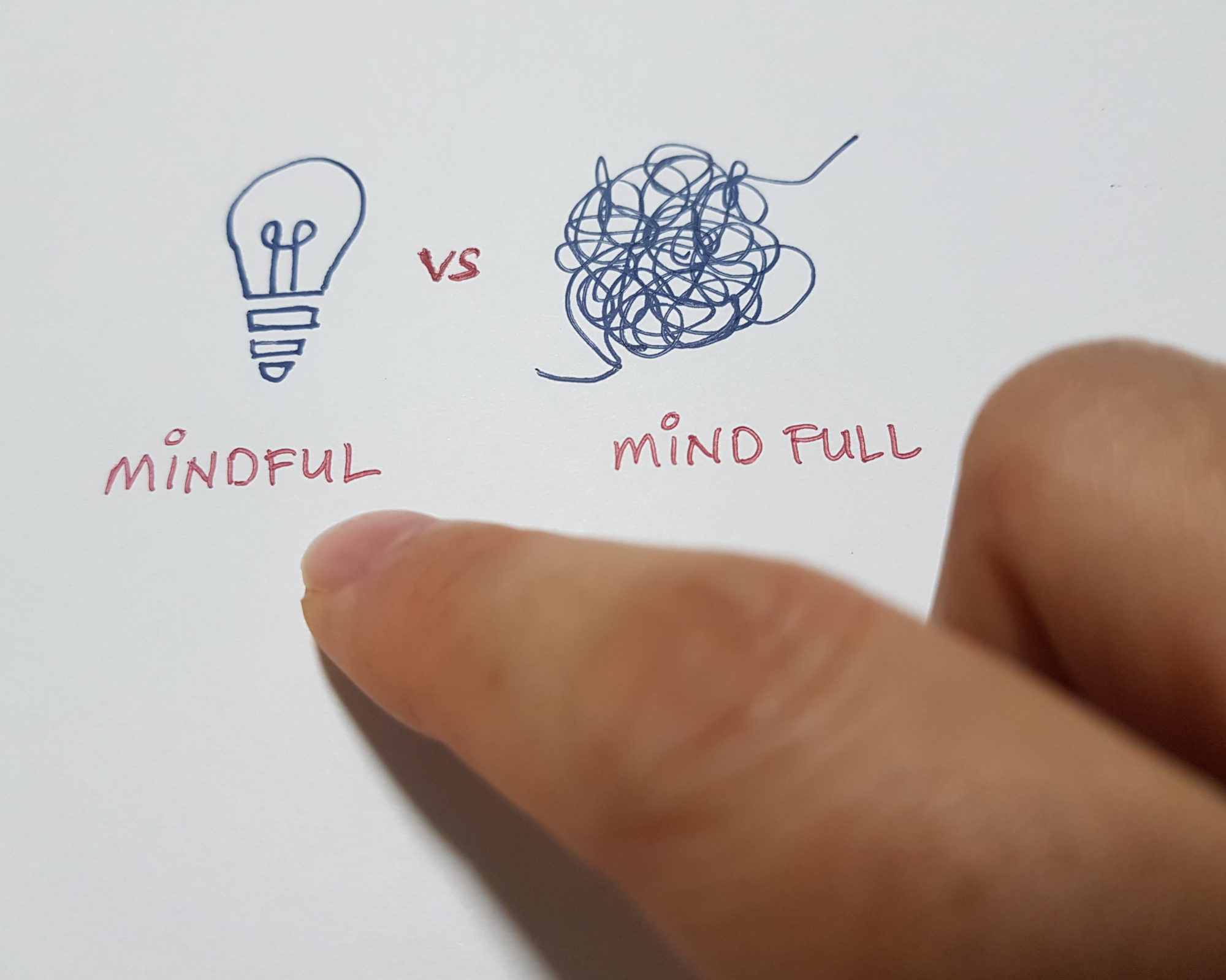 mindset